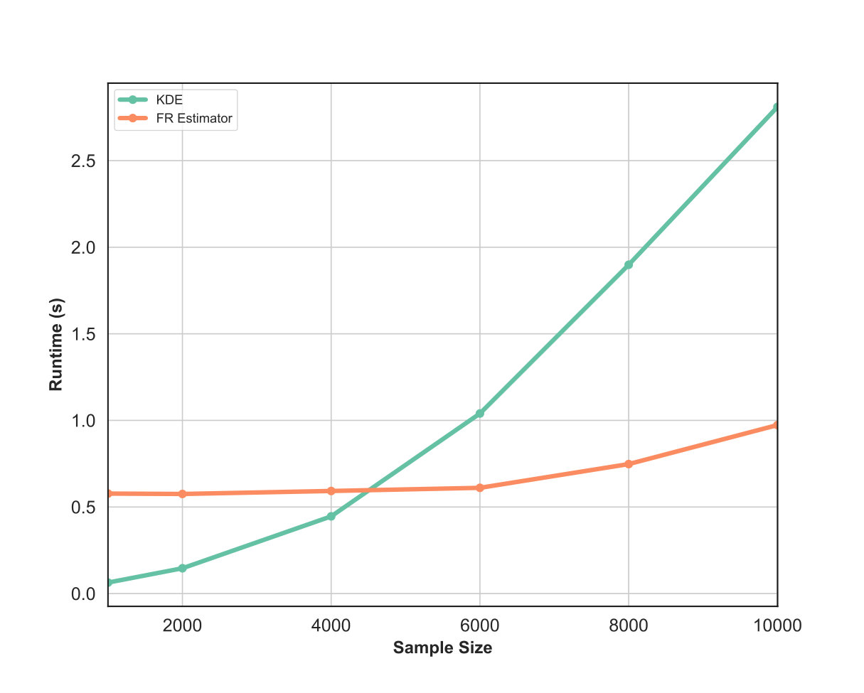 Figure 23
